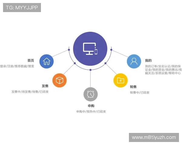 沐鸣娱乐客服在线帮助中心,提供一站式解决方案满足玩家多样需求